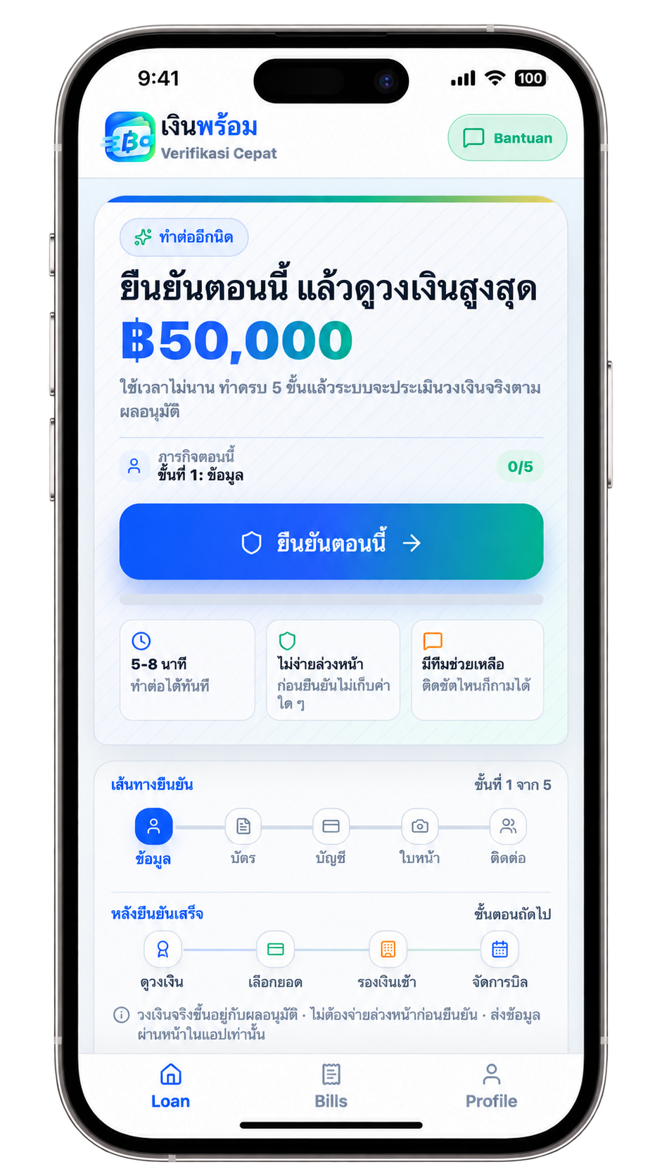 หน้าจอการยืนยันบัญชี เงินพร้อม